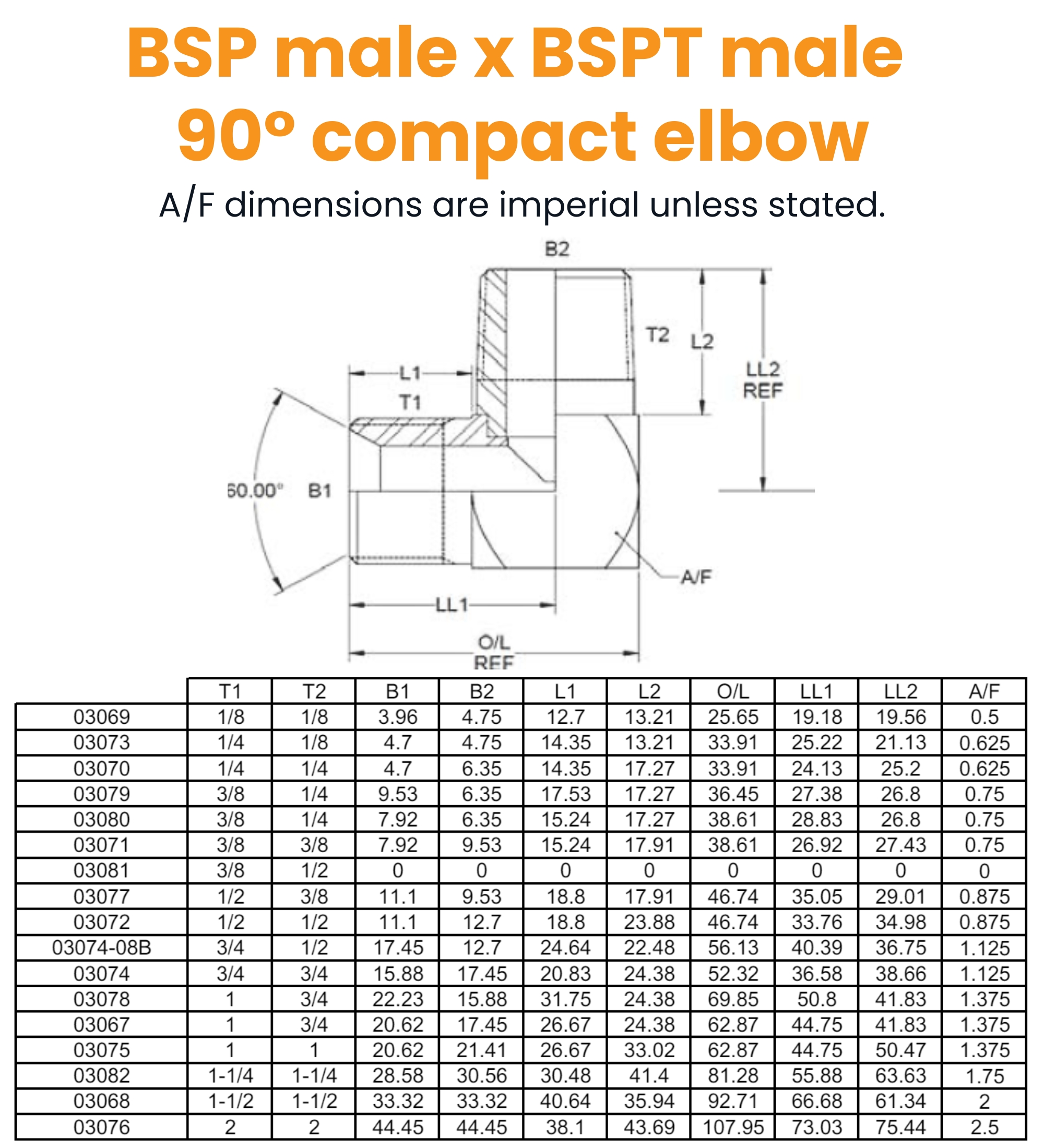 1/8 BSP x 1/8 BSPT M/M 90° Compact Hydraulic Adaptor